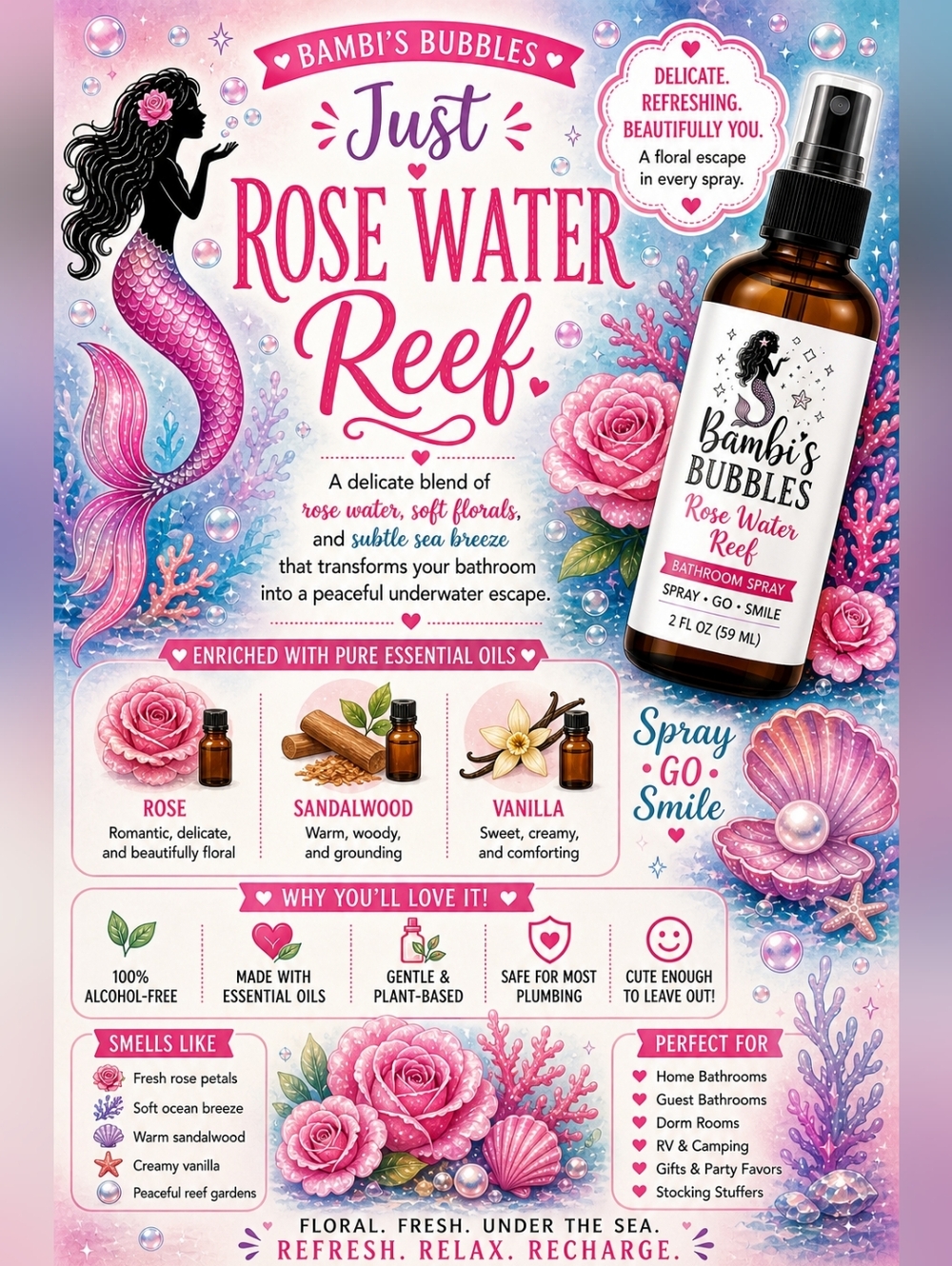 RESTOCKED! Bambi's Bubbles 2oz Bathroom Spray Before You GO! - Picture 5 of 8